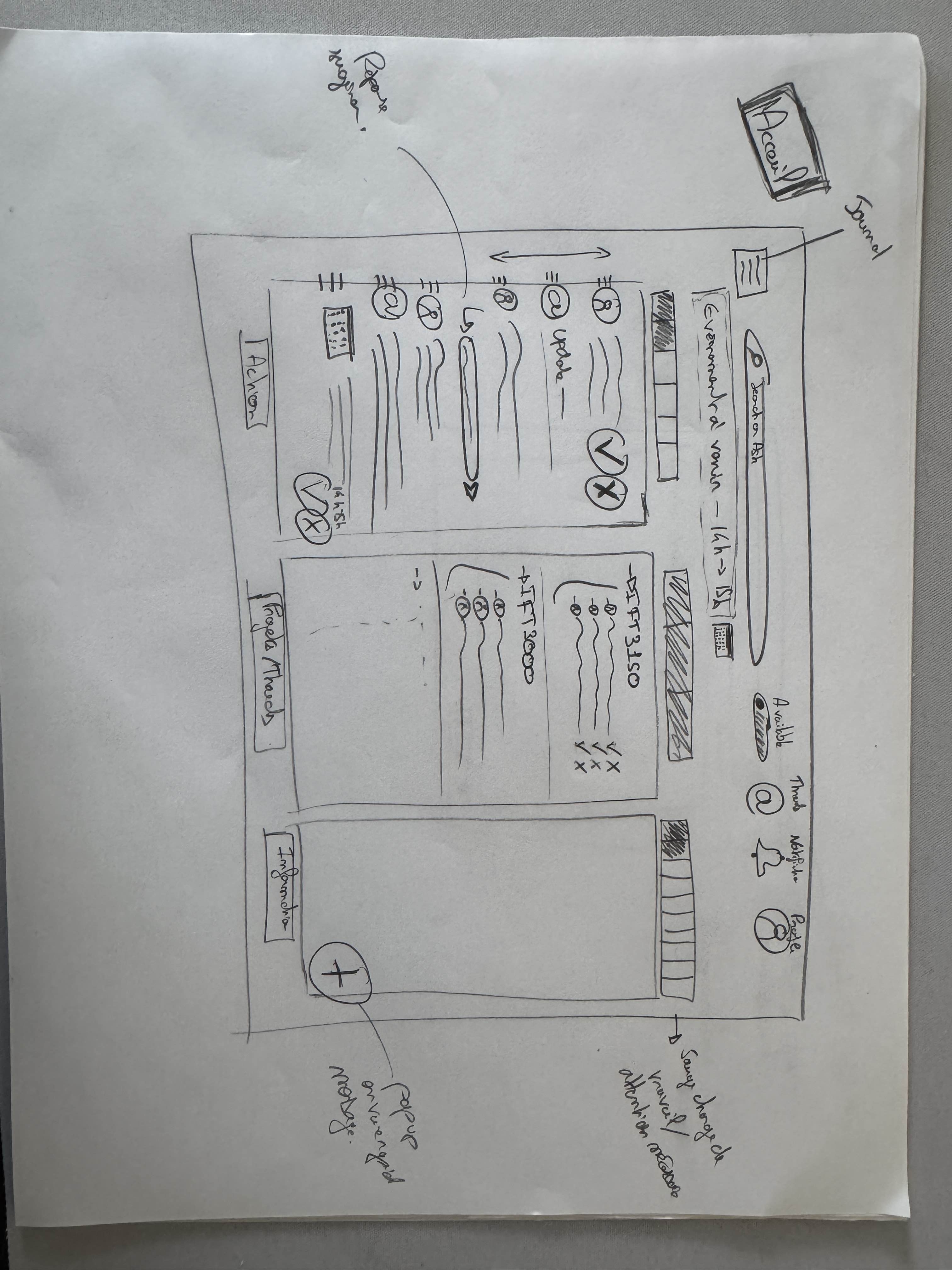 Prototype jetable